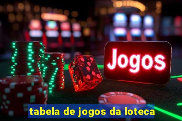 tabela de jogos da loteca